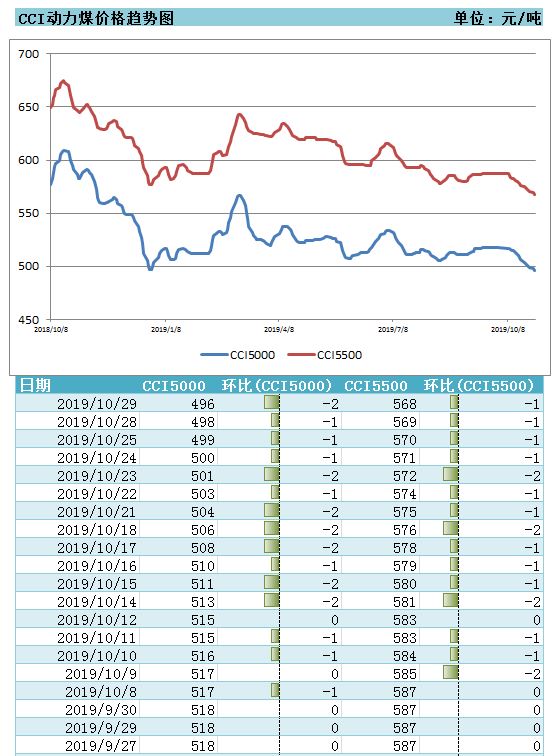 ú̿,ú̿�۸�,��ú,��̿,����ú,��̿�۸�,����ú,��ú�۸�