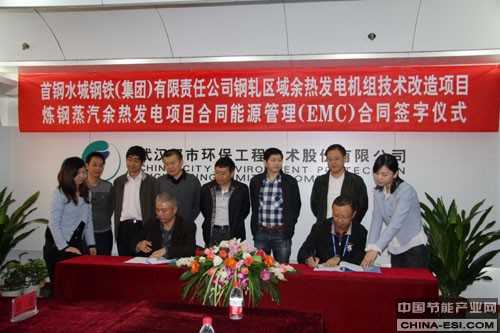 ˮ�Ǹ������ȷ�����Ŀ